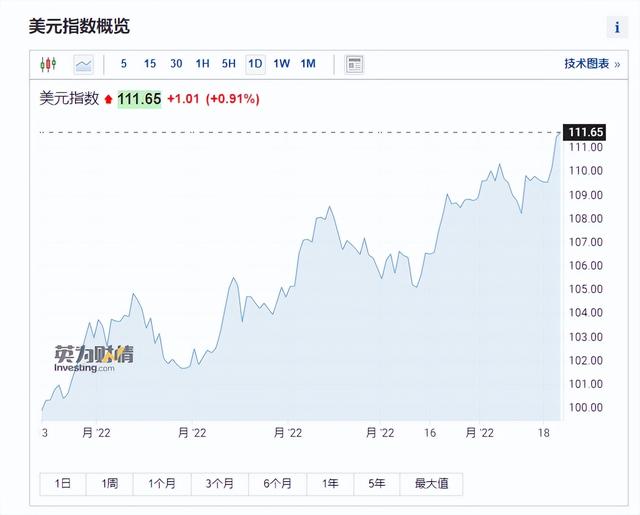 金融投资股票配资