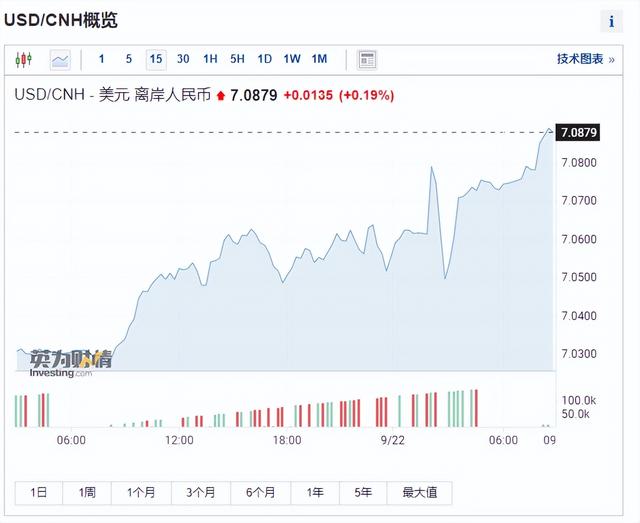 金融投资股票配资