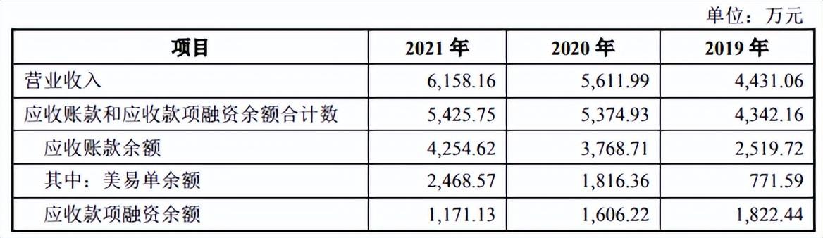 期货配资代理系统