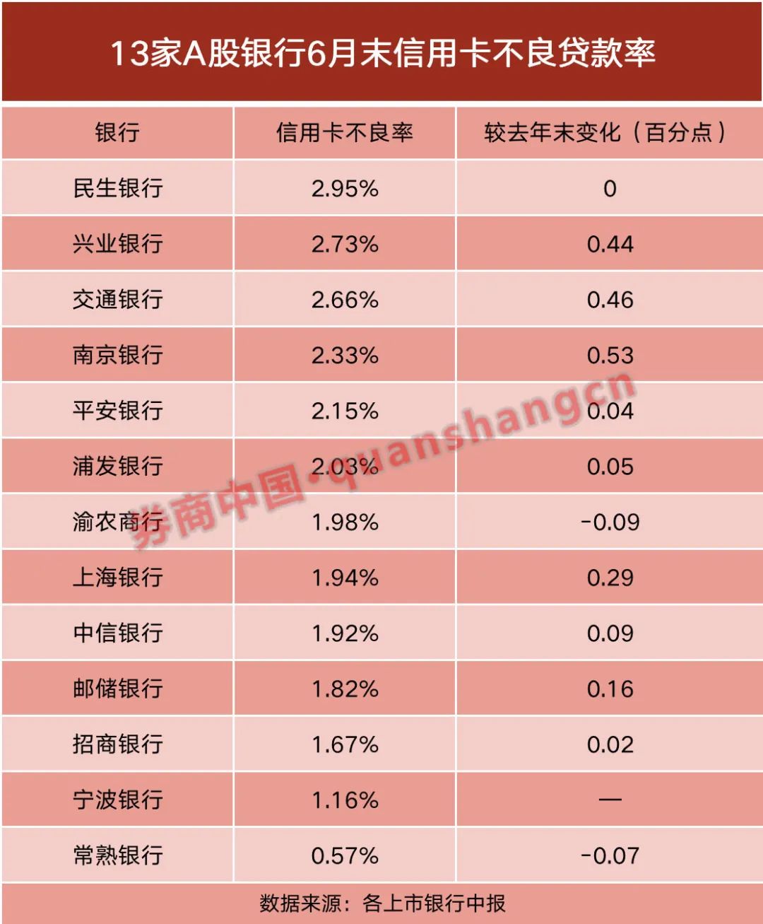 网络平台配资