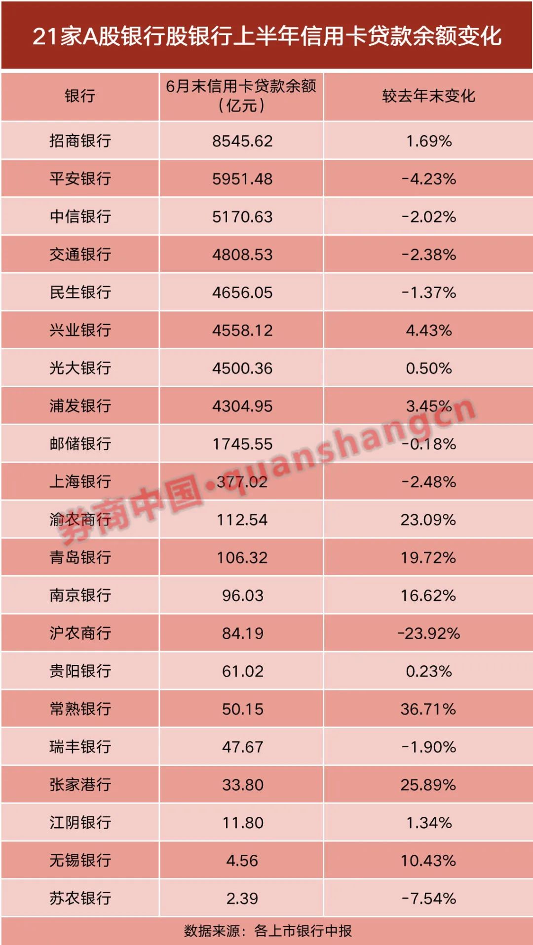 网络平台配资