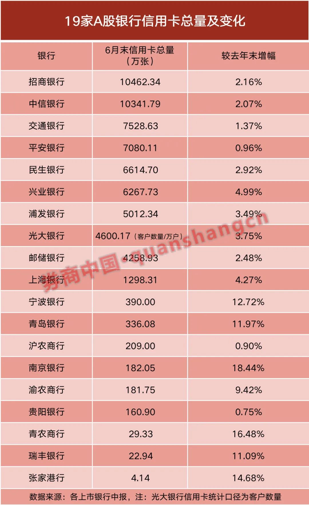 网络平台配资