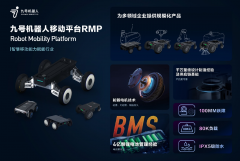 股票期货配资网-被英伟达看中的九号机器人移动平台 是个什么来头？