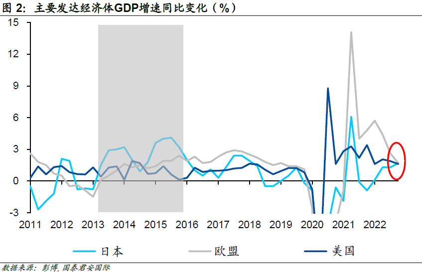 股票实盘配资