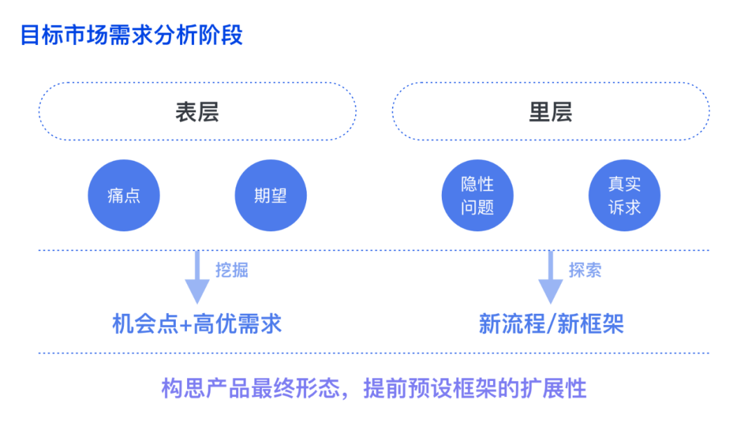期货配资合同
