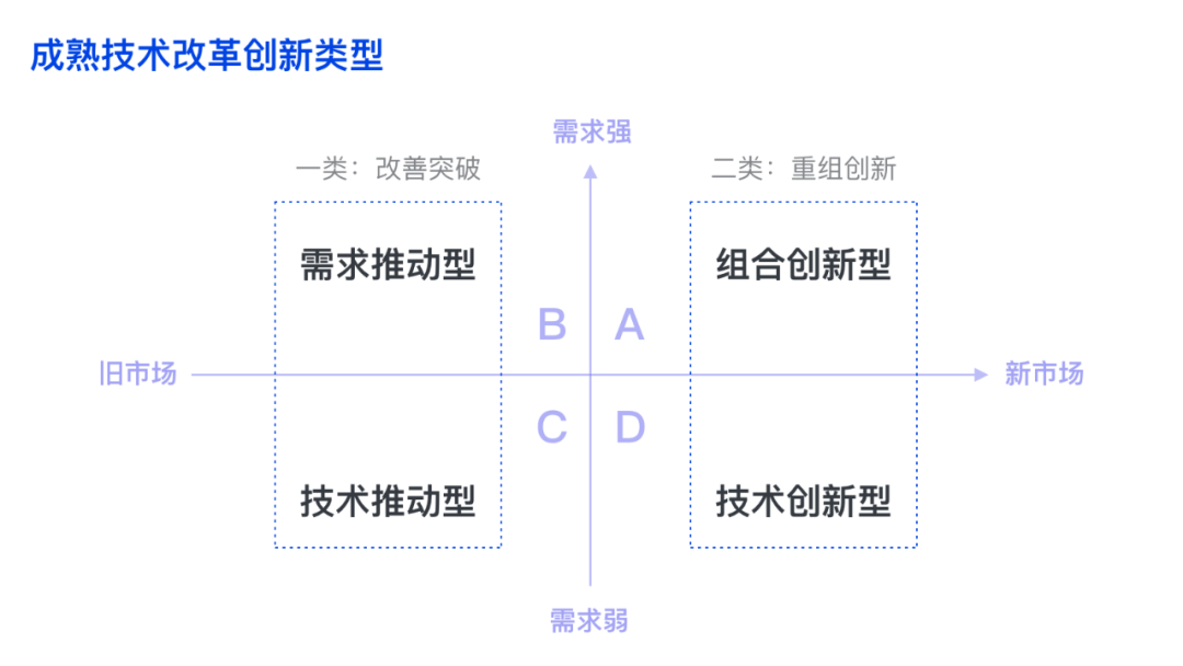 期货配资合同