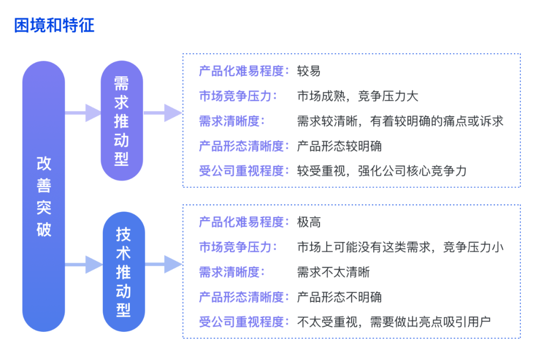 期货配资合同