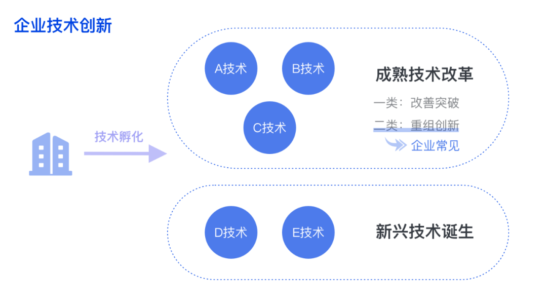 期货配资合同