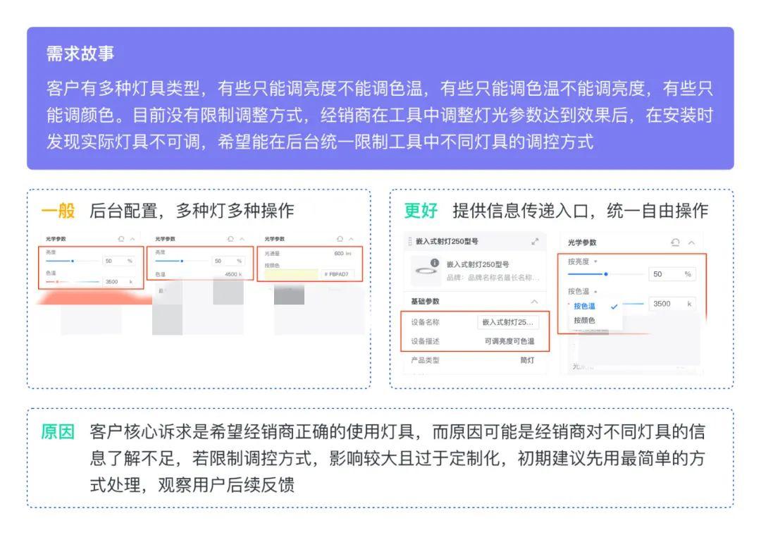 期货配资合同