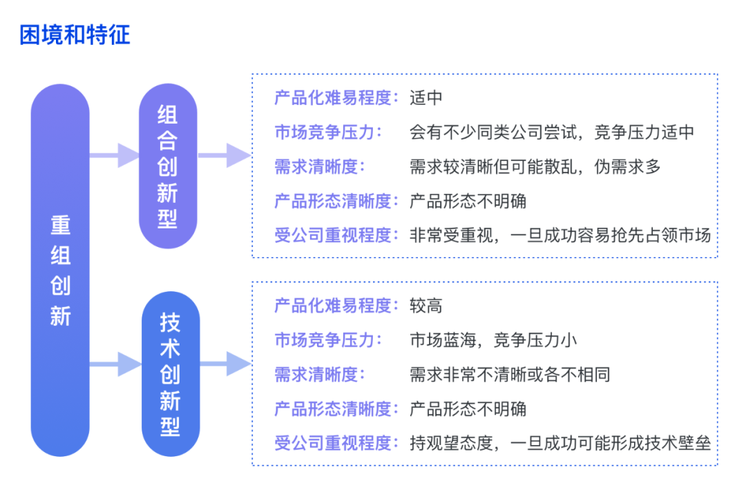 期货配资合同