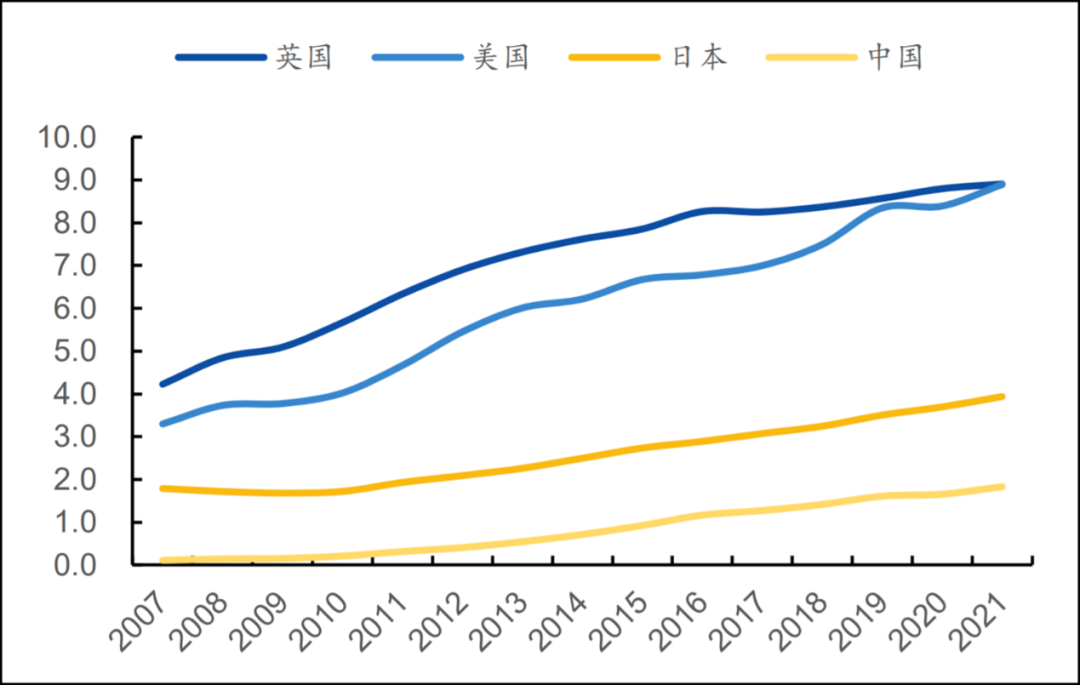 证券配资公司