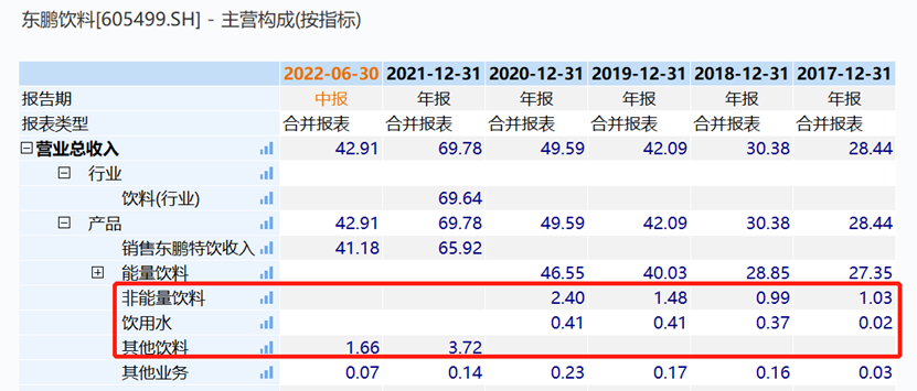 证券配资公司