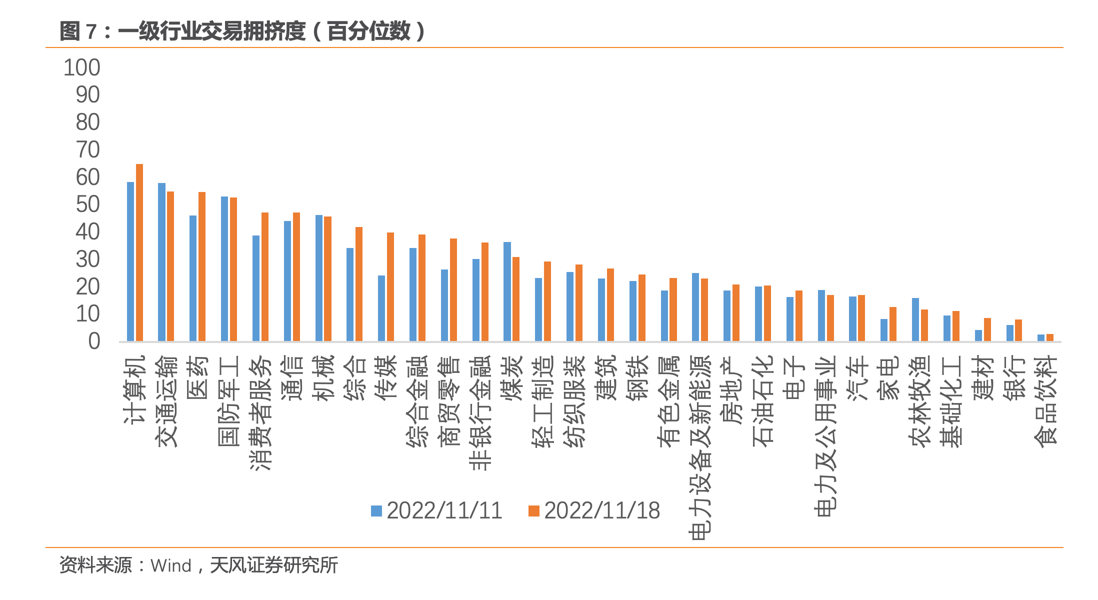 杠杆配资交易