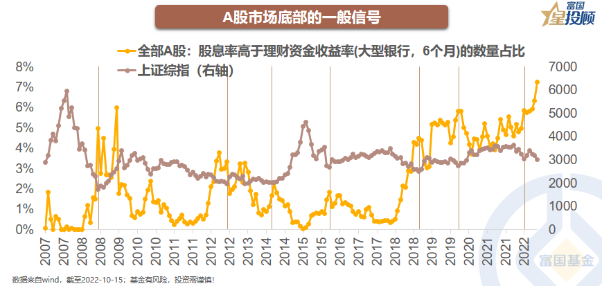杠杆配资官网