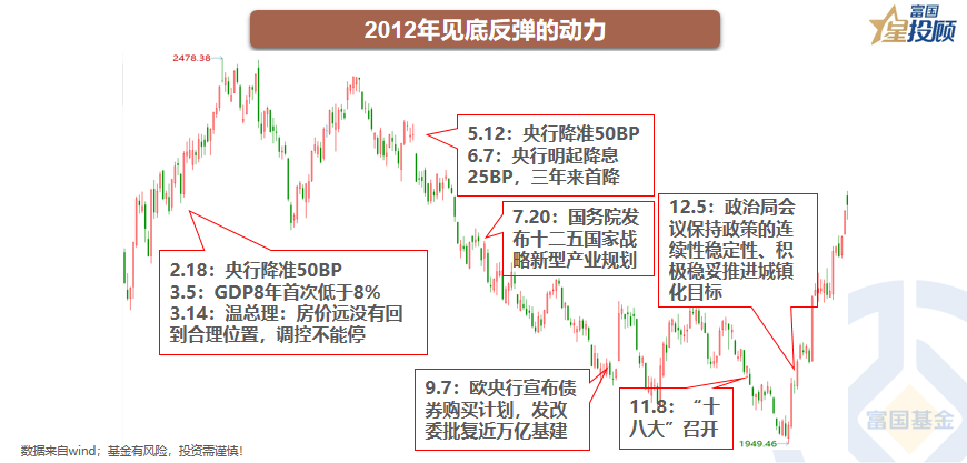 杠杆配资官网