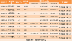 [小额配资]热点题材AI算力概念是什么？热门概念股有哪些