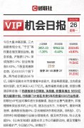 [按年股票配资]B股下挫 市场情绪再受冲击光储赛道逆势走强