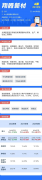 众和网配资- 5月22日一只新股申购 值得打吗？