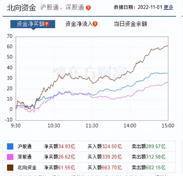 股票安全配资