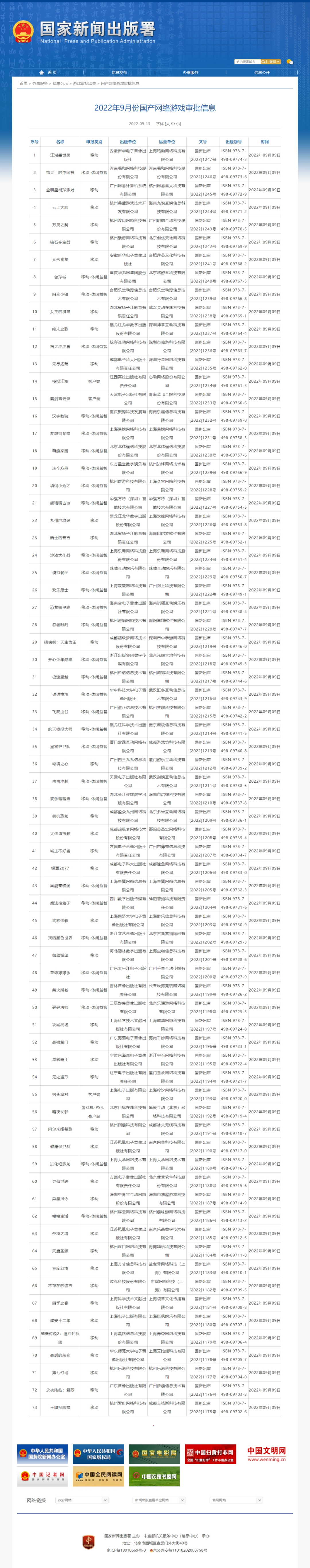 股票配资资金