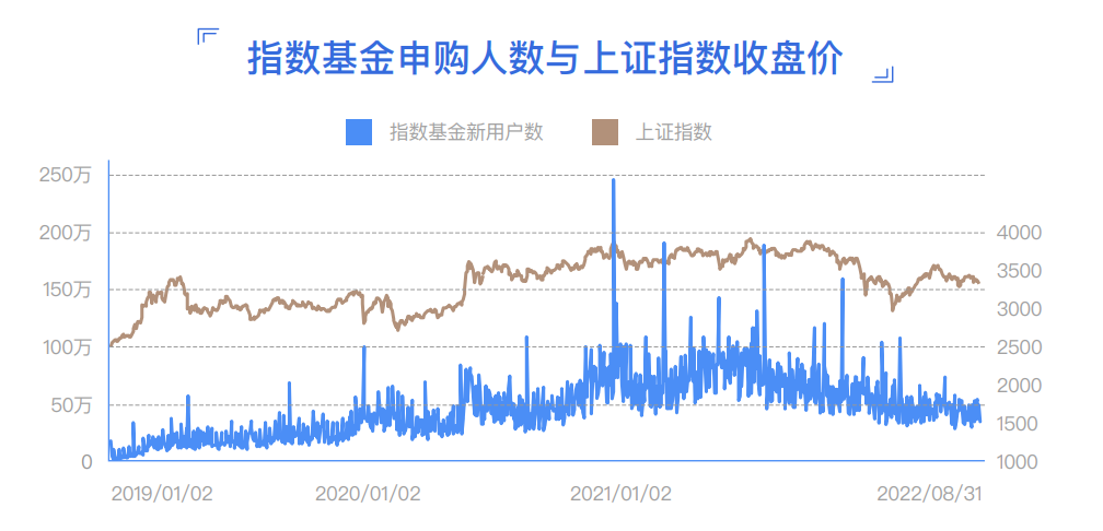 配资网站排名