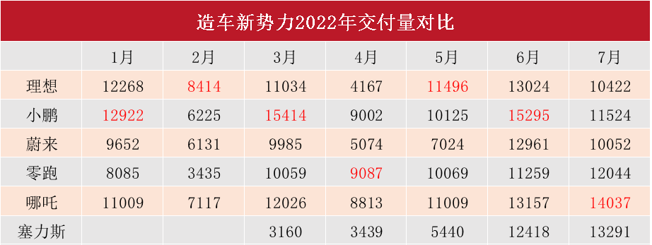 期货在线配资