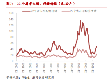 线上炒股配资开户