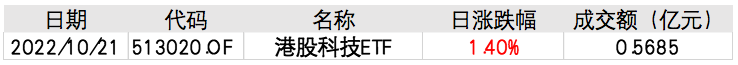 股票配资效果