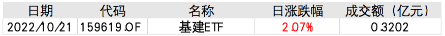 股票配资效果