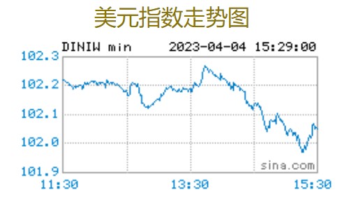 违法配资公司