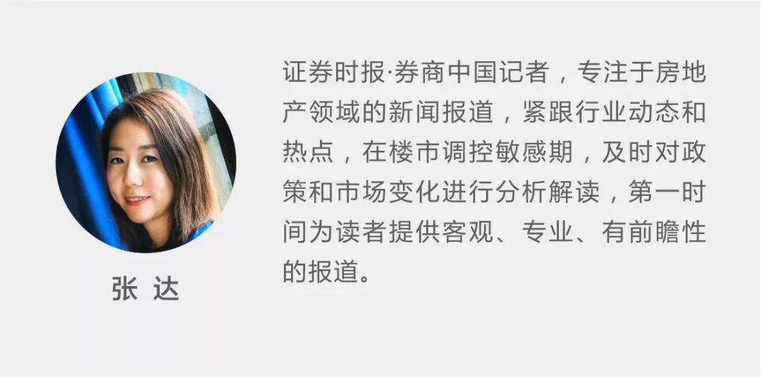线下配资考察