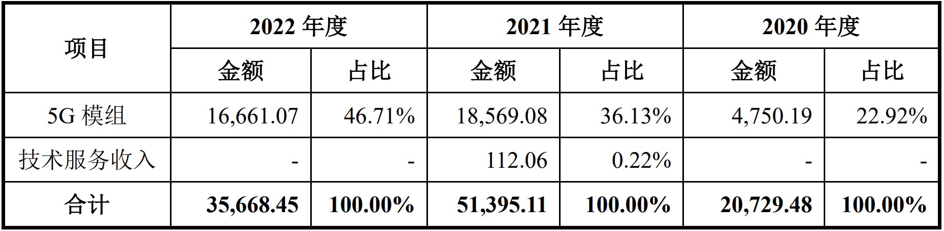 低息配资炒股,配资炒股,实盘配资