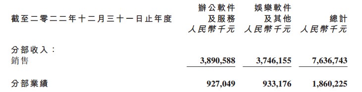 国内配资平台