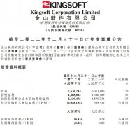 [国内配资平台]去年亏损60亿却被机构看好金山软件今日缘何大涨15%？