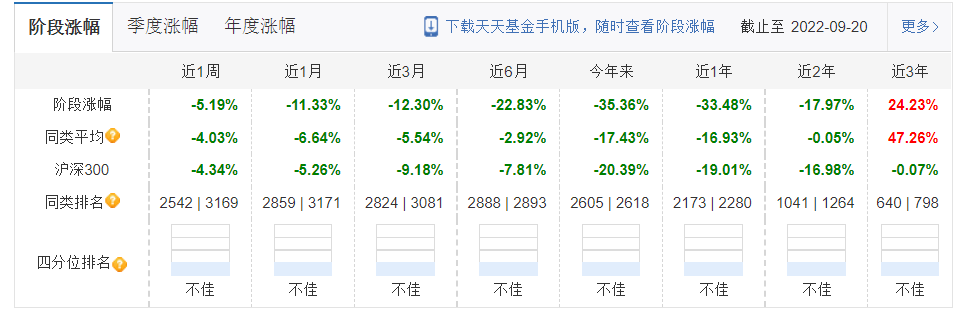在线配资网