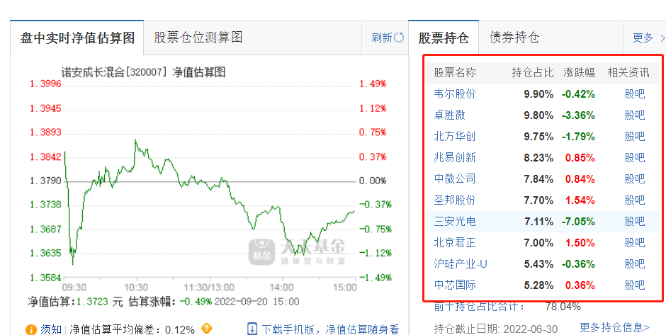 在线配资网