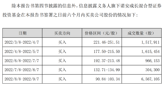 在线配资网