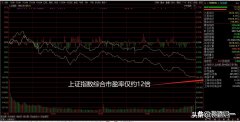 正规配资网站-下周一 A股否极泰来 为什么？