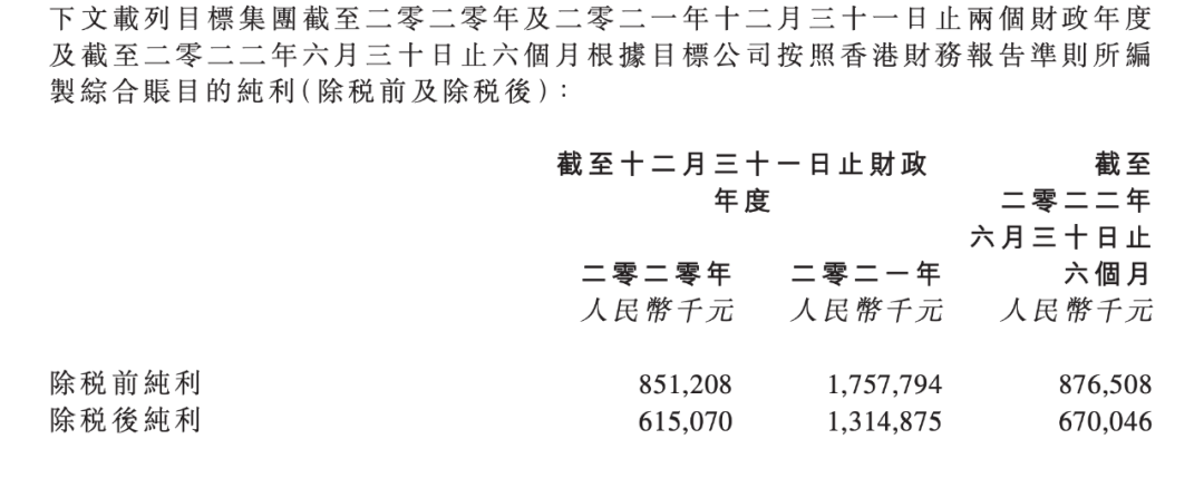 网上炒股配资