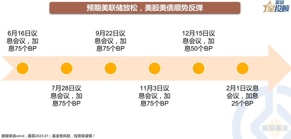 十大配资公司平台官网