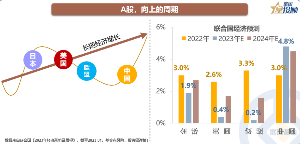 十大配资公司平台官网