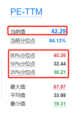 众和网配资