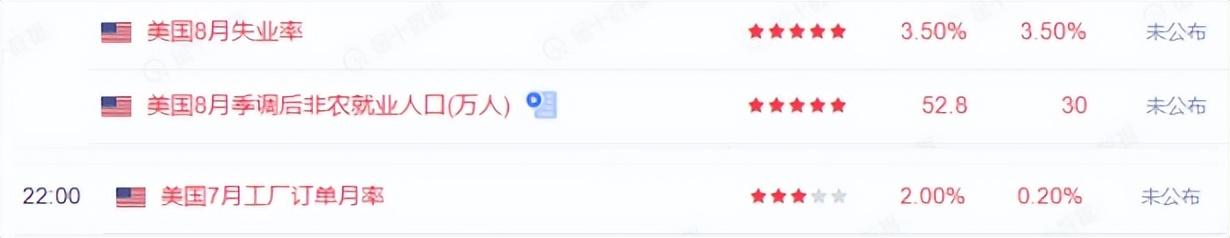 白银低位小幅震荡 多头能否借非农逆转？