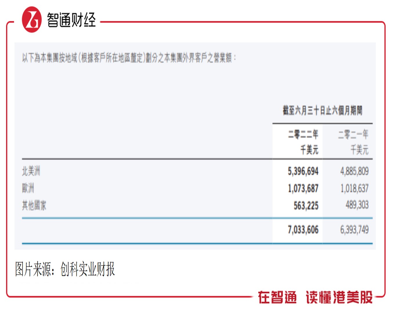 在线配资网站