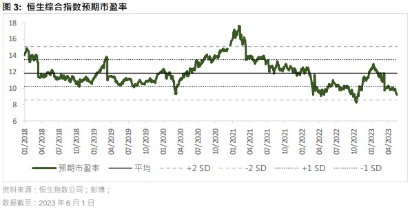 最新股票配资公司