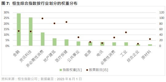 最新股票配资公司
