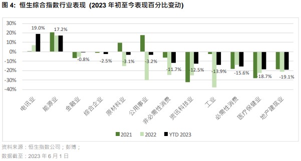 最新股票配资公司