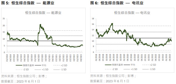 最新股票配资公司