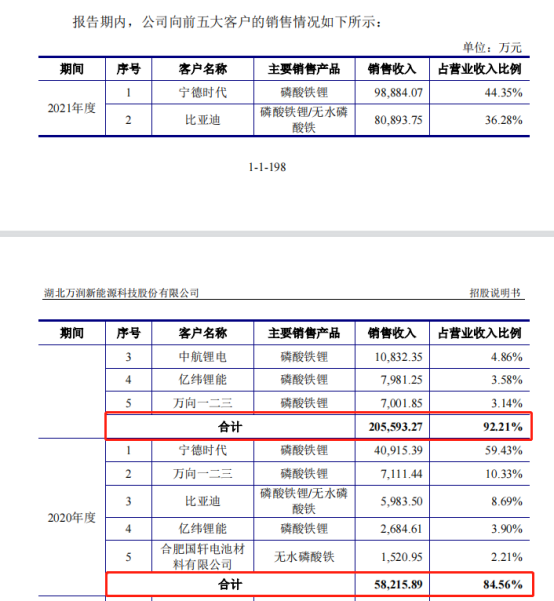 服务配资平台