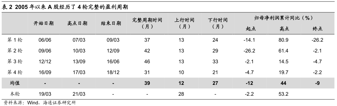 股票配资公司风险